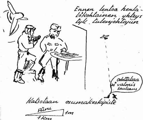 Pivhvittjtaktiikat. Kuva: Torsti Tallgren & Virtuaalilentjt ry.